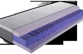 Bequeme Matratze Hover